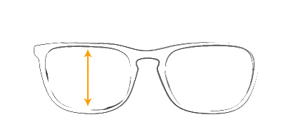 Solbrillens glashøjde
